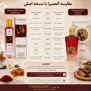 مقایسه ادکلن کازوموراتی ایتالیک الحمبرا با نسخه اصلی