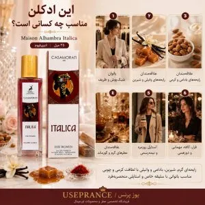 عطر کازوموراتی ایتالیک در چه مواقعی استفاده میشود؟ محیط کار مهمانی قرار عاشقانه
