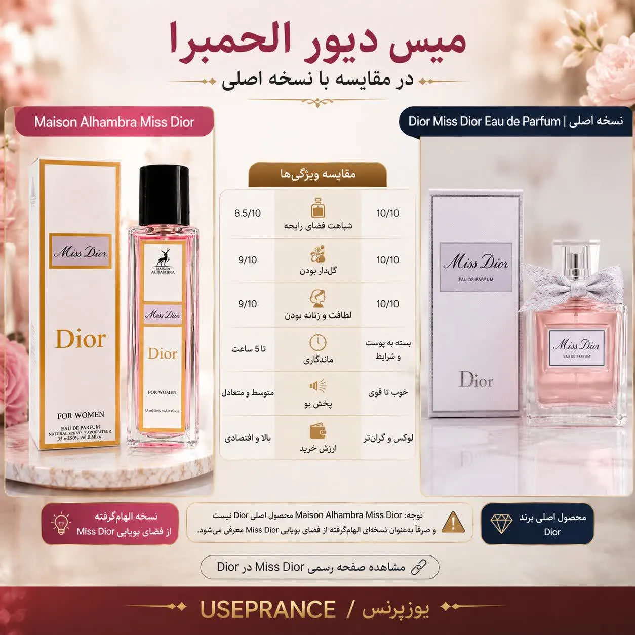 مقایسه ادکلن میس دیور الحمبرا با نسخه اورجینال
