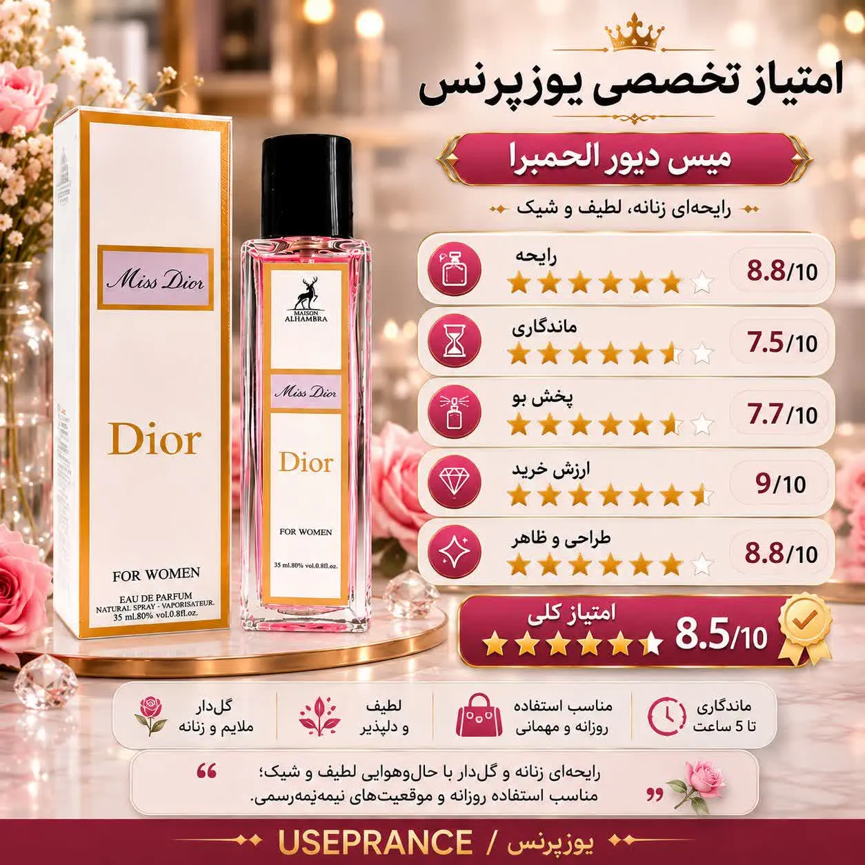 بررسی مشخصات و ماندگاری ادکلن میس دیور الحمبرا