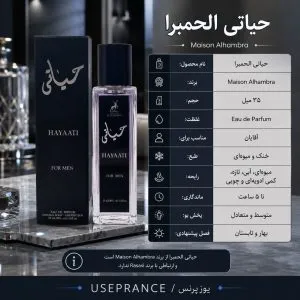 مشخصات پخش بو و ماندگاری ادکلن حیاتی 35 میل الحمبرا