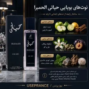 نوت ها و رایحه ادکلن حیاتی 35 میل الحمبرا