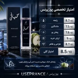 بررسی مشخصات و ماندگاری ادکلن حیاتی 35 میل الحمبرا