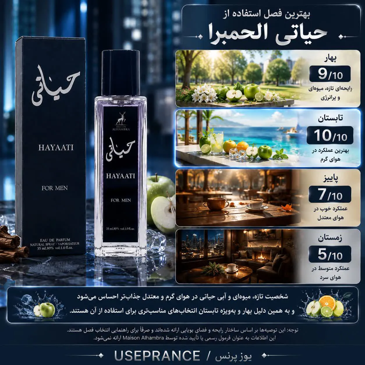 ادکلن حیاتی الحمبرا 35 مناسب بهار و تابستان