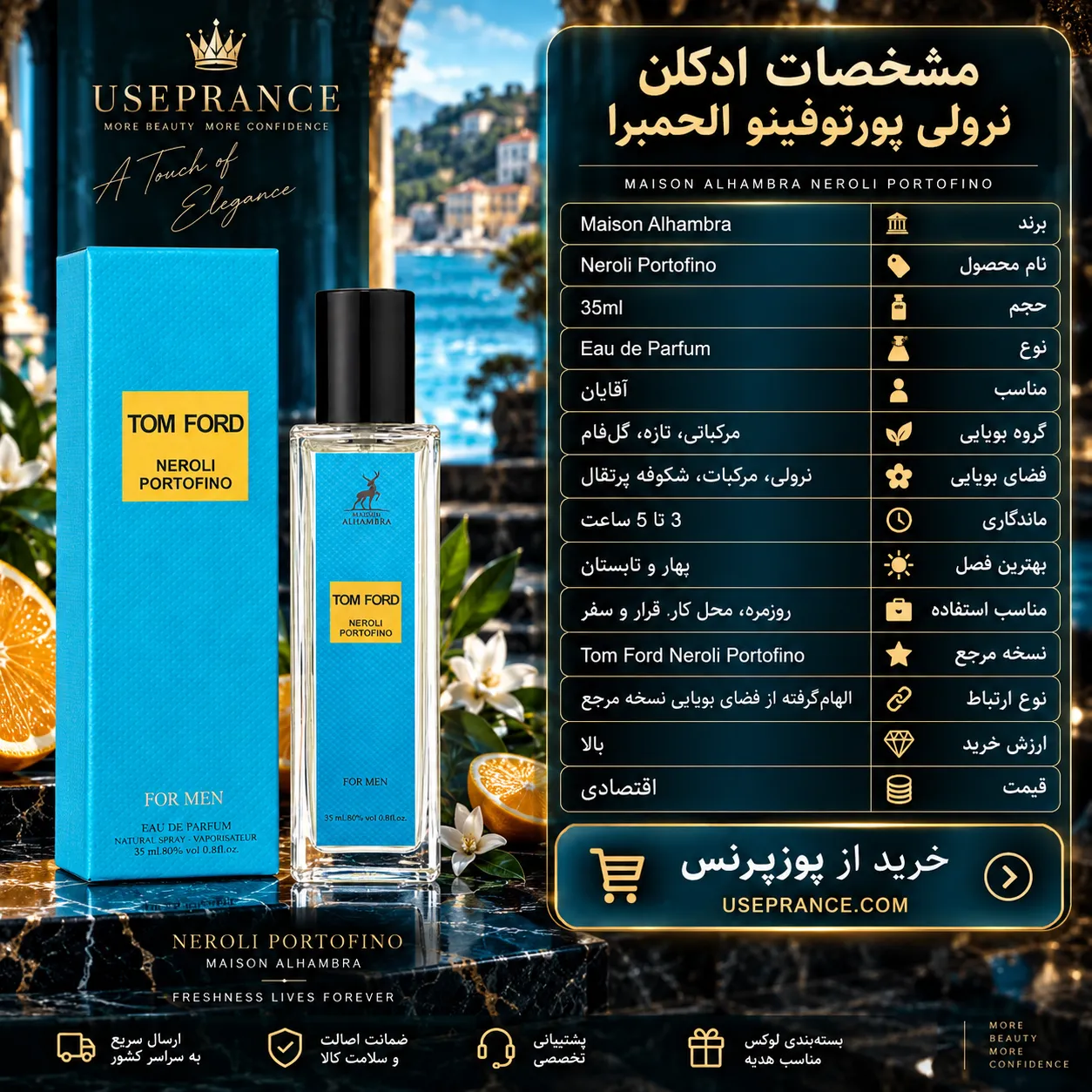 مشخصات ماندگاری و پخش بو ادکلن نرولی پورتوفینو الحمبرا