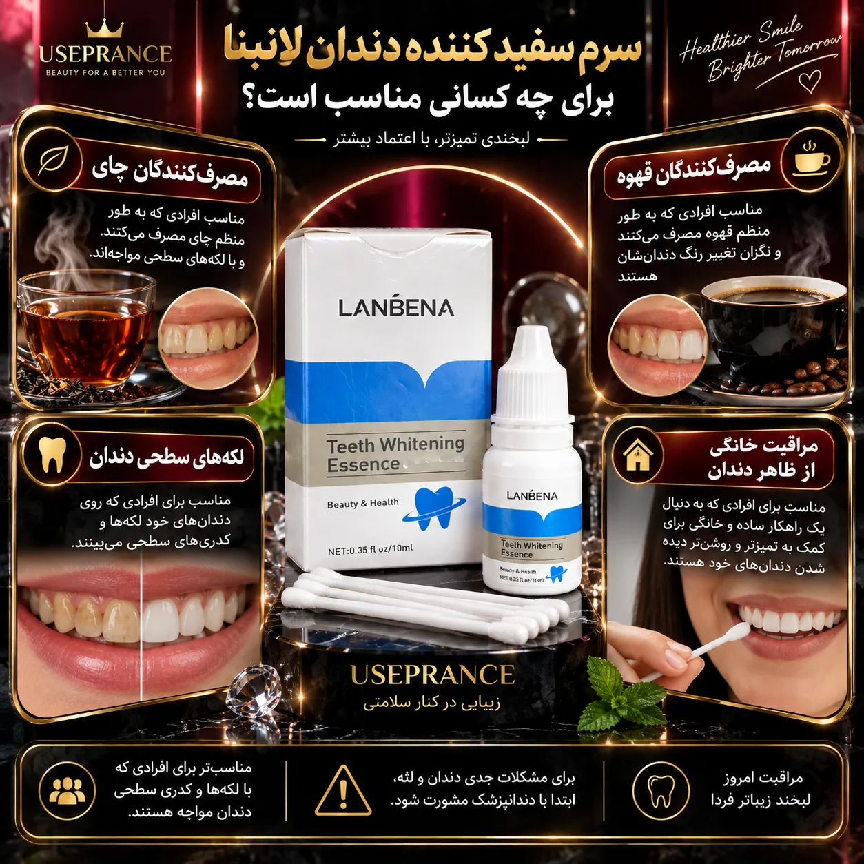 سرم سفید کننده دندان لانبنا برای چه کسانی مناسب است؟