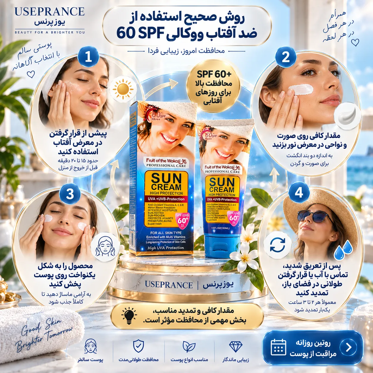 روش صحیح استفاده از کرم ضد آفتاب ووکالی 60 SPF