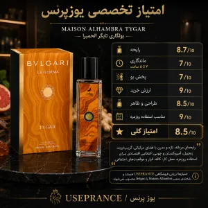 بررسی مشخصات و ماندگاری ادکلن بولگاری تایگر الحمبرا