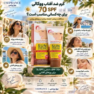 ضد آفتاب ووکالی SPF 70 برای چه کسانی مناسب است