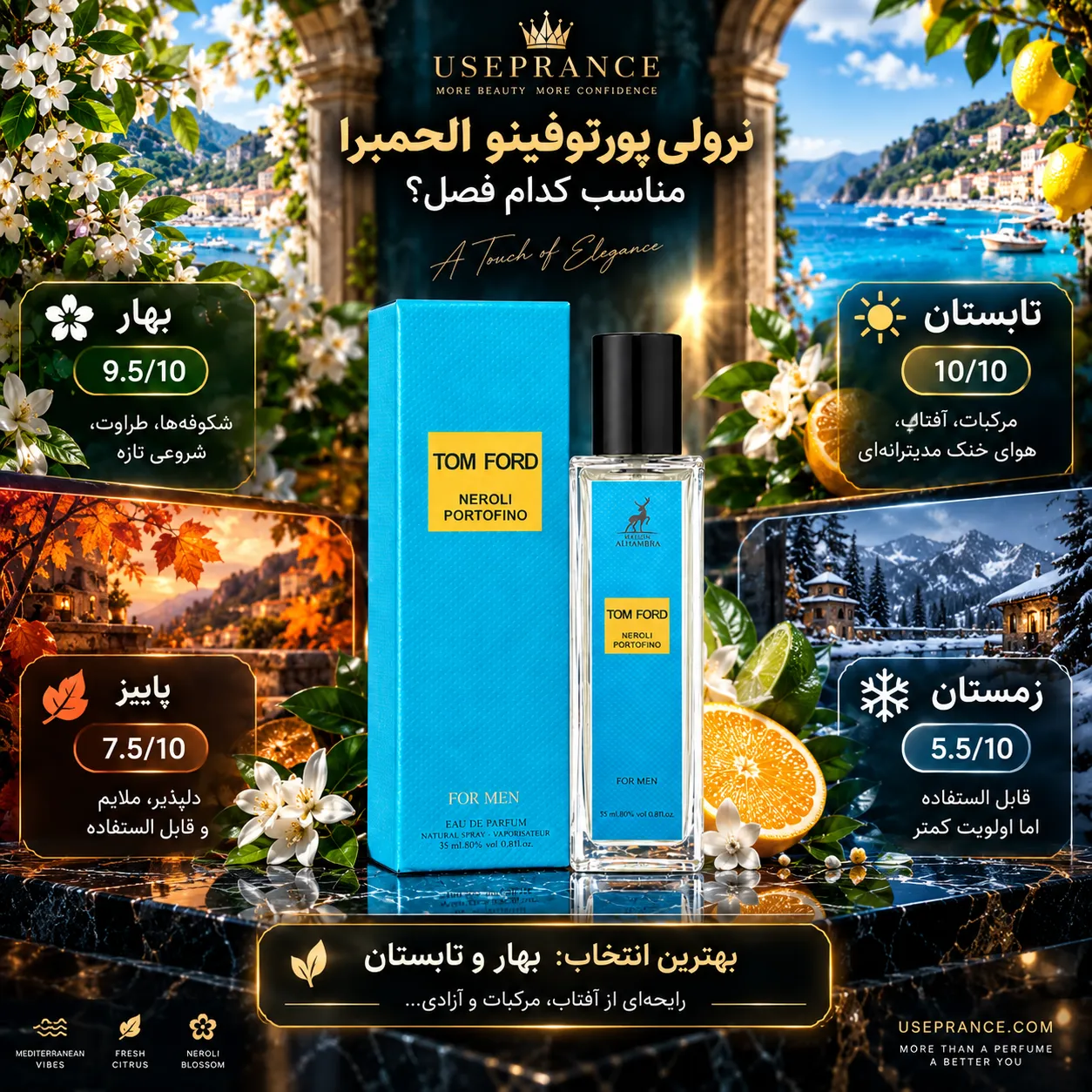 بهترین ادکلن های بهاری و تابستانی الحمبرا؟ پورتوفینو