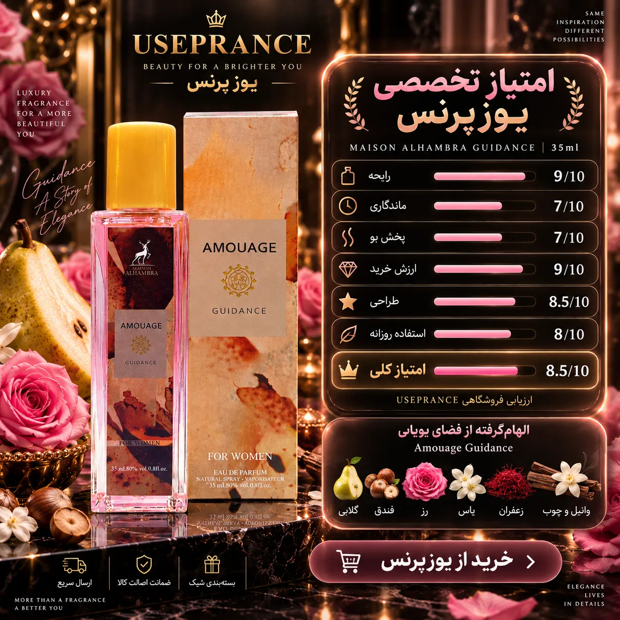 بررسی مشخصات و ماندگاری امواج گایدنس الحمبرا
