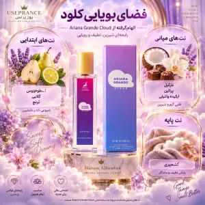 نوت ها و رایحه های ادکلن آریانا گرند کلود الحمبرا
