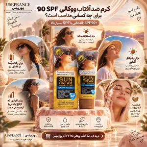 کرم ضد آفتاب ووکالی SPF 90 مناسب چه موقعیت هایی است؟