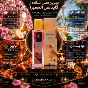 بهترین ادکلن بهاری و پاییزی گایدنس الحمبرا