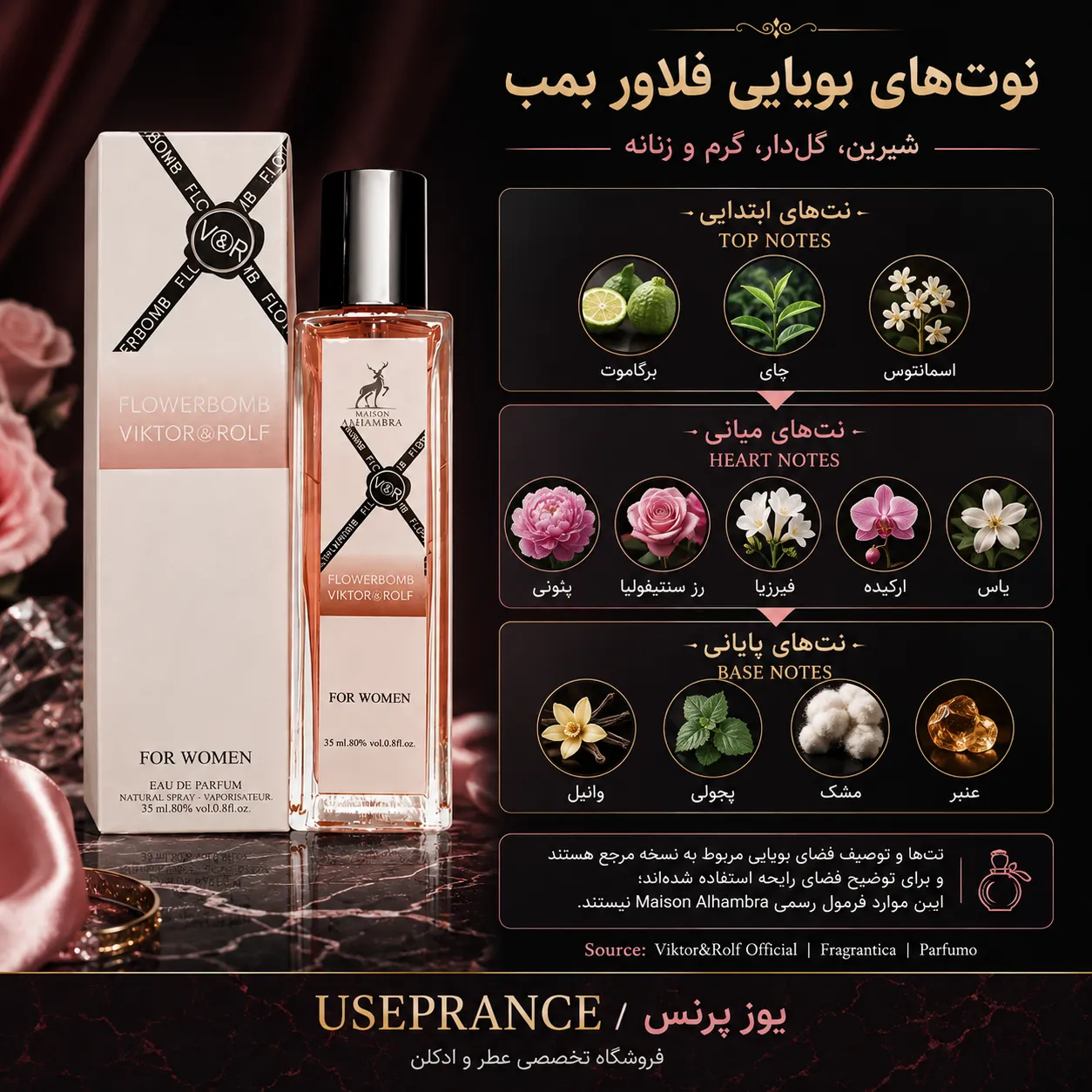 نوت ها و رایحه ادکلن فلاور بمب الحمبرا