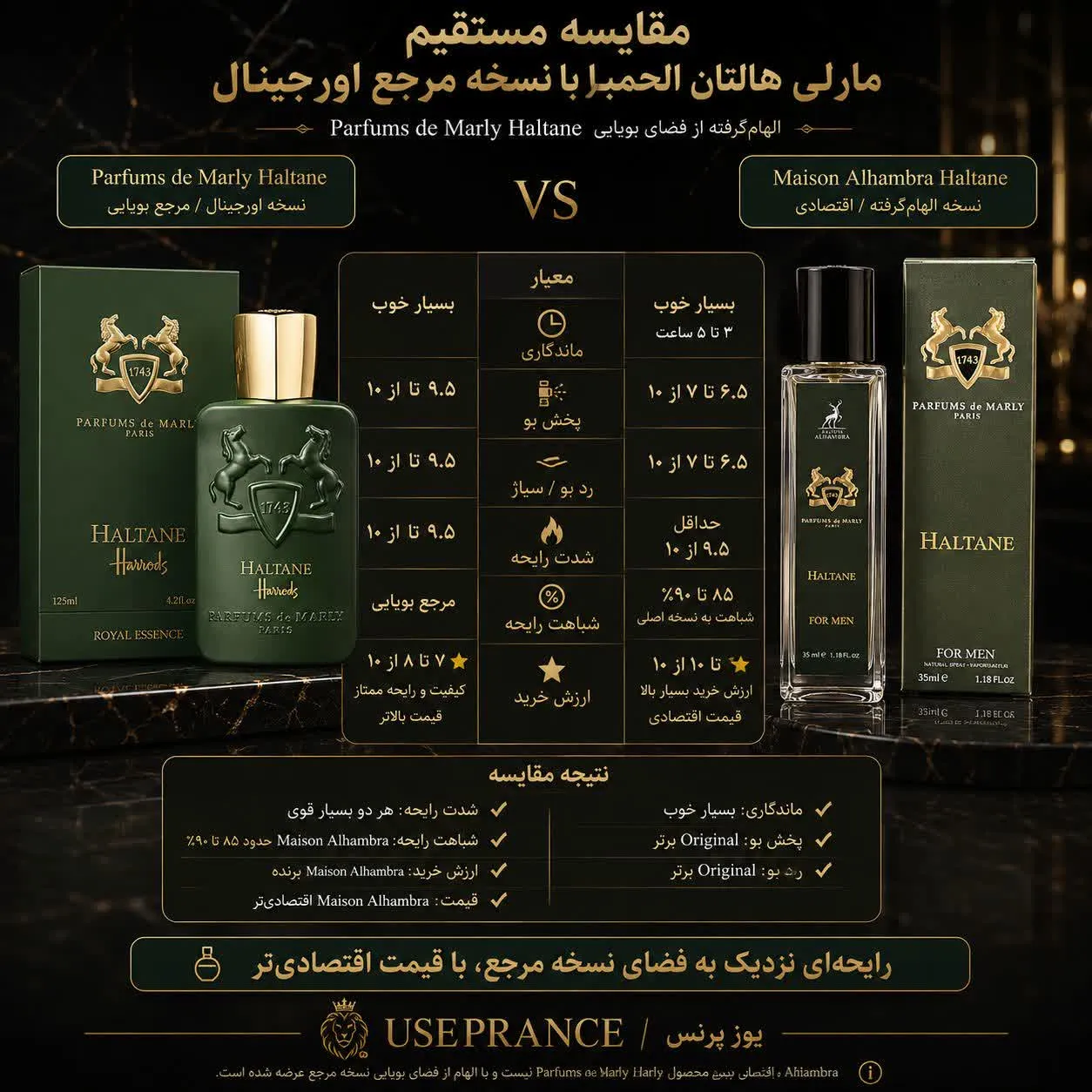 مقایسه مارلی هالتان الحمبرا با نسخه مارلی اورجینال