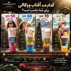 خرید و مشاهده تفاوت SPF کرم ضد افتاب های ووکالی